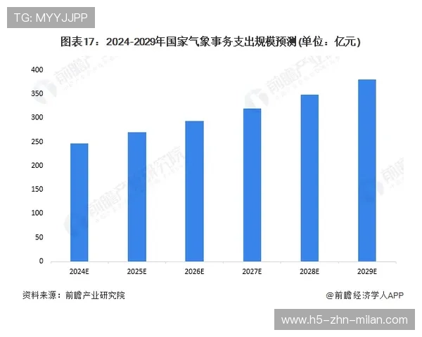 2026年羽毛球全国青训营教学评估系统第21期数据与趋势分析发布，羽毛球国家青训队